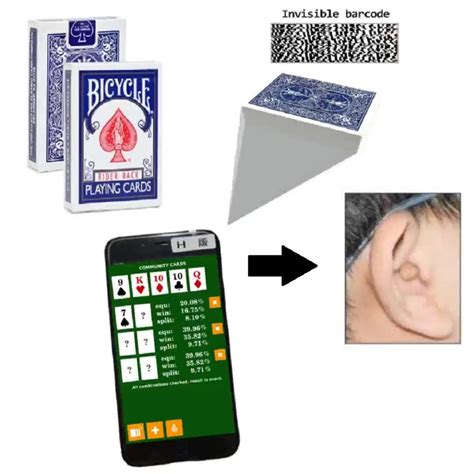 odds calculator omaha|Omaha .